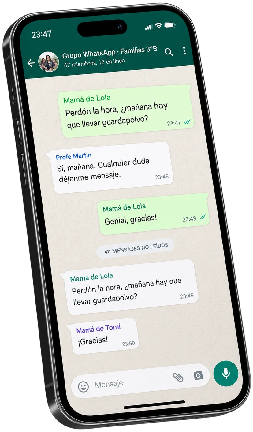 Grupo de WhatsApp de las familias de 3° B